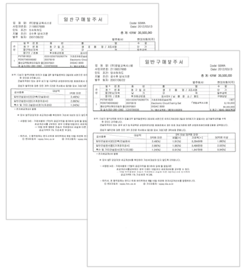 Letter of purchase intent at HYUNDAI MOTORS CORPORATION & MANDO CORPORATION
