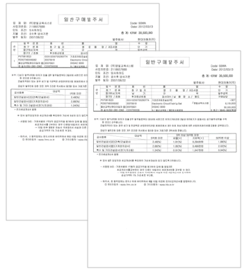 Letter of purchase intent at HYUNDAI MOTORS CORPOR...